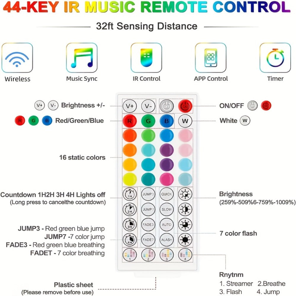 RGB LED Strip Light Kit in 50ft to 260ft Lengths with Color Modes, Dimming and 44-Key Remote