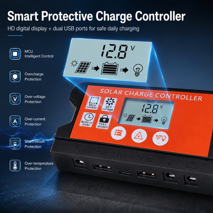 Slim Monocrystalline Solar Charging Panel Kit with Orange Controller, Clip Leads and Suction Cups