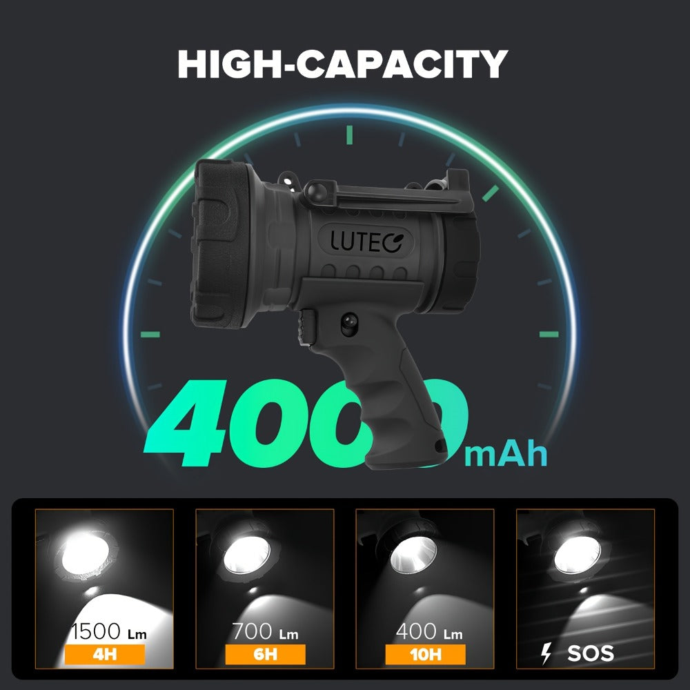 Rechargeable Spotlight Flashlight 1500LM Extremely Bright Handheld Searchlight, 4 Modes, Foldable Stand