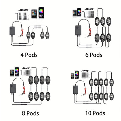RGB Rock Lights Kit for Trucks & Cars, Sound-Activated LED Underbody Lights with APP & Remote Dual Control
