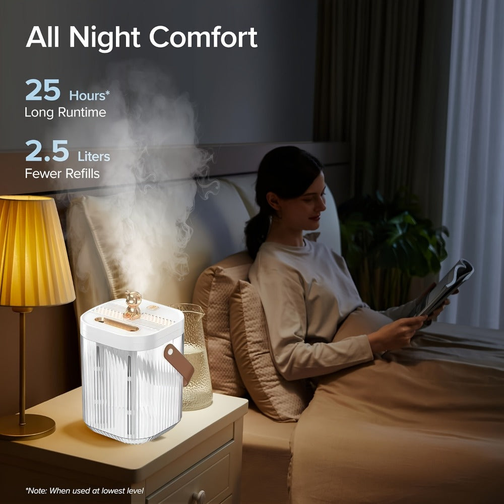 Humidifier 2L Top-Fill Dual-Mist Model with 1/2/4/8-Hour Timer, 26dB Listing and 40-Hour Runtime