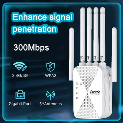WiFi Range Extender Ourlife 1800Mbps Dual-Band 2.4/5GHz with Six Antennas and Five Source Editions