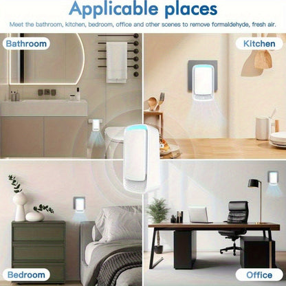 Plug-In Air Purifier Ionic, Filterless & Silent Odor Neutralizer for Home, Pets, Office & Gym, Compact 24/7 Fresh Air