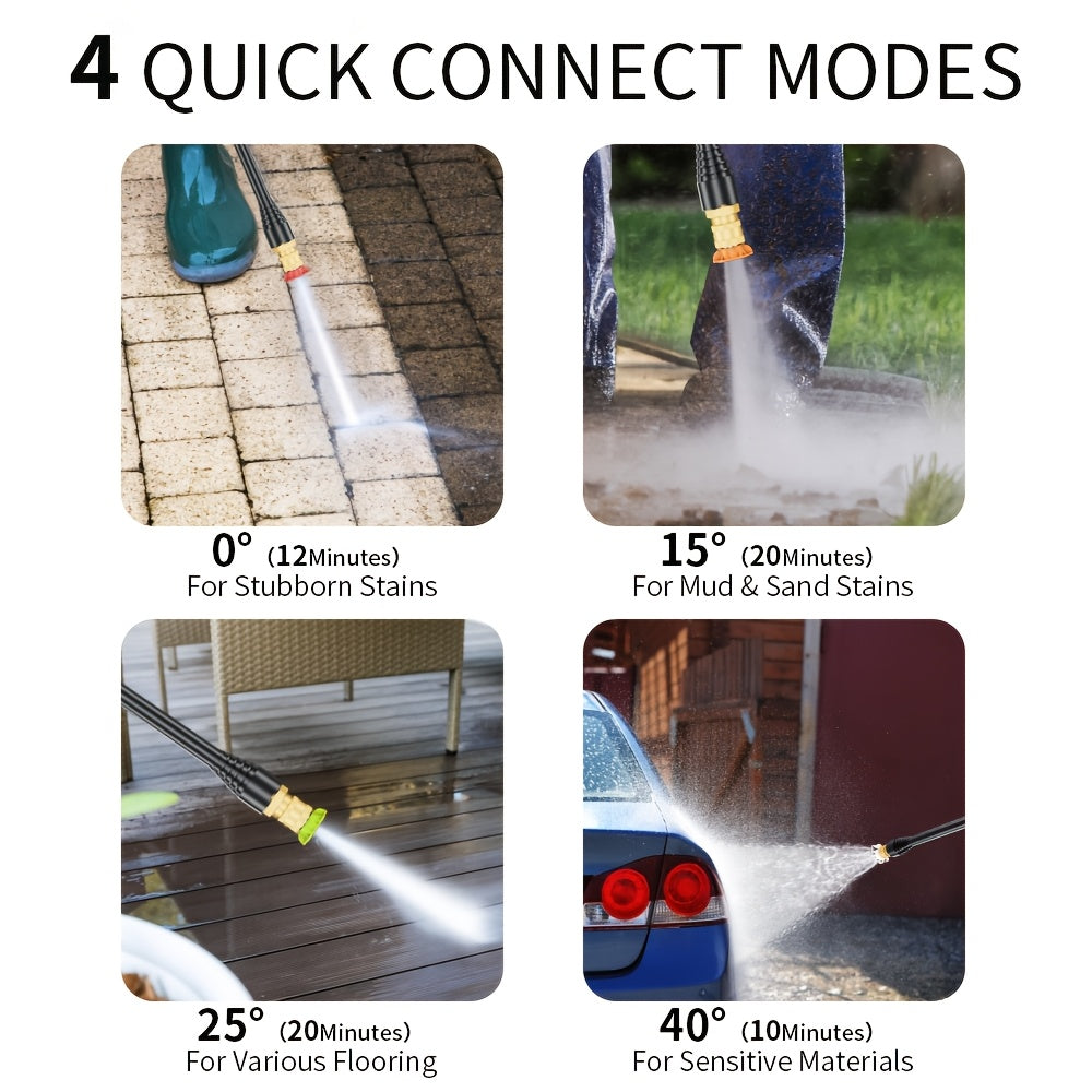 Electric Pressure Washer High PSI for Garden, Patio and Yard Use, with the Listed Configuration