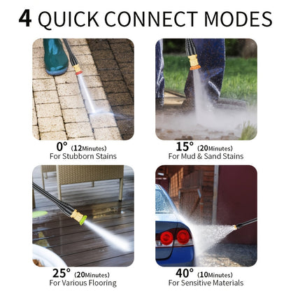 Electric Pressure Washer High PSI for Garden, Patio and Yard Use, with the Listed Configuration