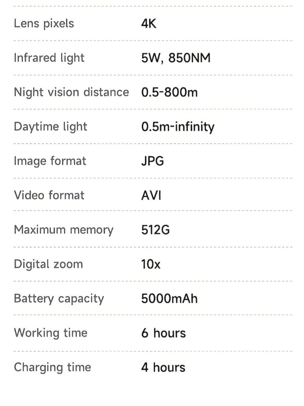 Night Vision Goggles with Built-In 3W IR Illuminator, 200MP HD, 10X Digital Zoom, 5W IR Light, Battery