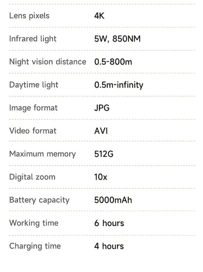 Night Vision Goggles with Built-In 3W IR Illuminator, 200MP HD, 10X Digital Zoom, 5W IR Light, Battery