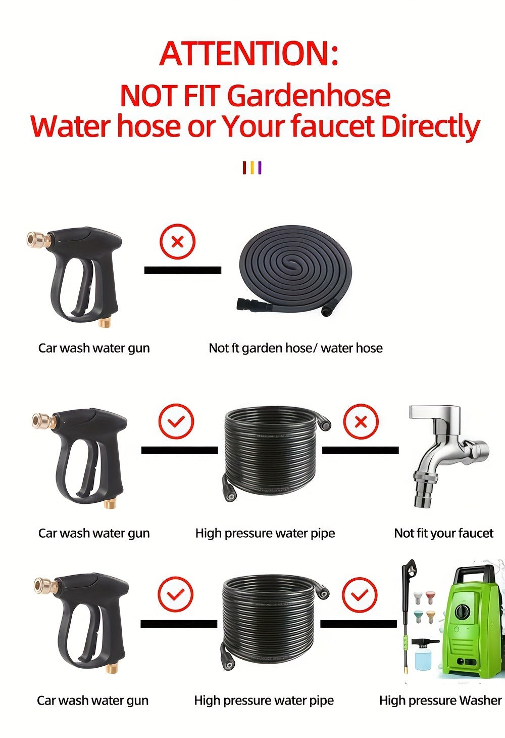 High Pressure Car Wash Gun with 5 Spray Nozzles – Max 3000 PSI, M22-14 & 1/4" Quick Connect, Garden Hose Pressure Washer Wand for Car