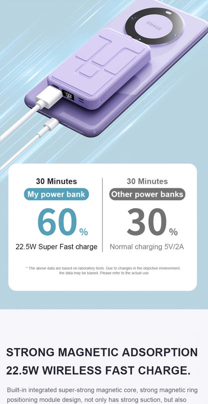 Magnetic Wireless Charger Pad W014 for an Everyday Personal Care Routine, with the Listed Configuration