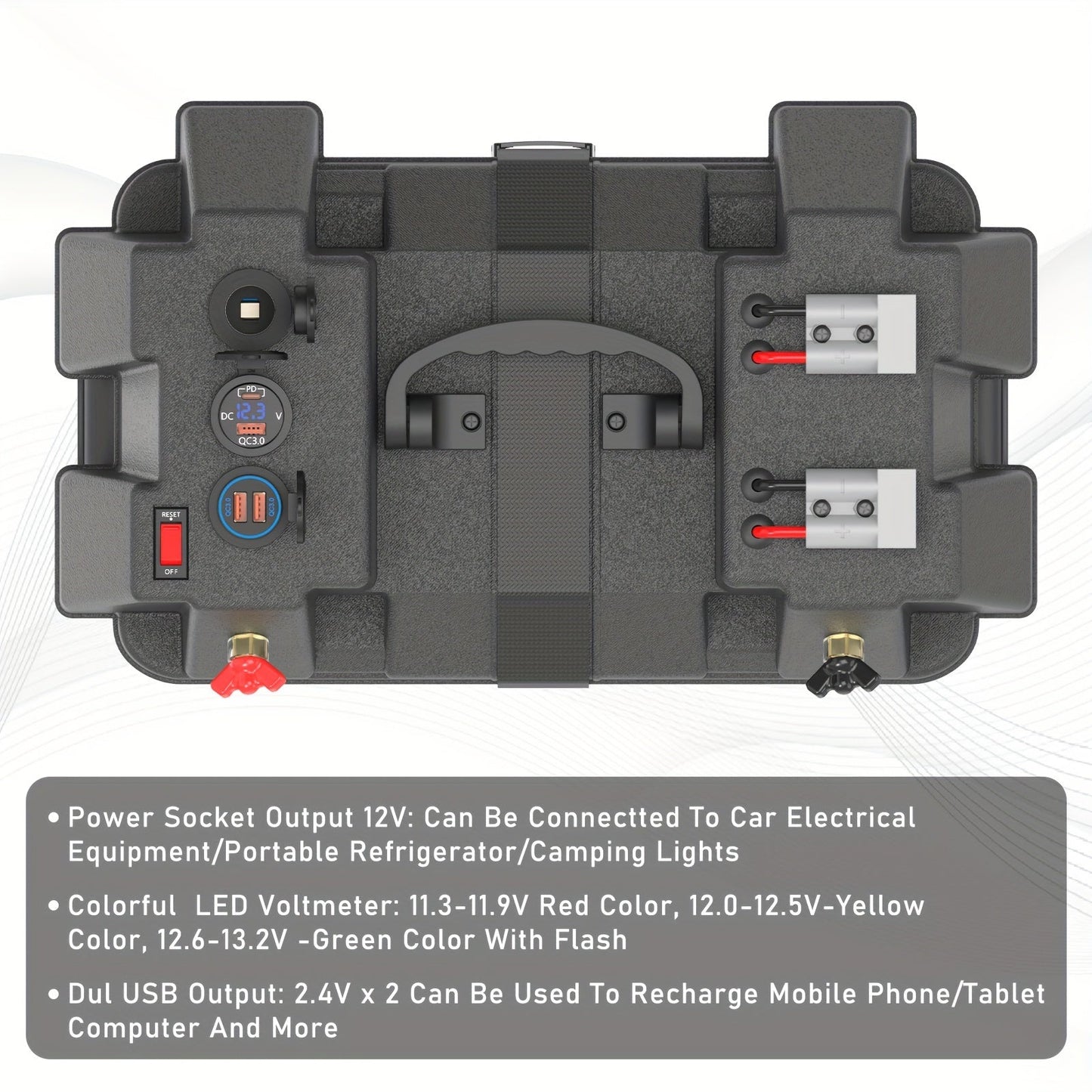 RV Battery Box Power Center Group 24-31 Smart Battery Holder with QC3.0 PD Fast Charge USB DC for an Everyday Personal Care Routine