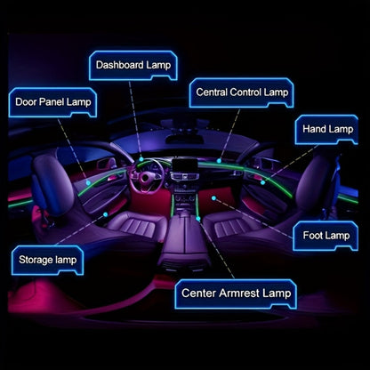 Car Interior Ambient Light Strip with 3 m / 118-Inch Label, Seven Pictured Colors, App Control and USB Plug