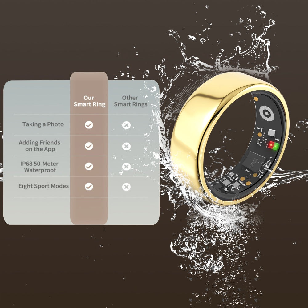 Smart Ring Fitness Tracker with Charging Case – Sleep Tracker Step Counter Distance Monitor for Women & Men | Sizes 7-13 | Black Silver Gold