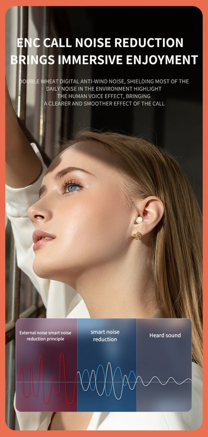 Wireless Earbuds Ultra-Small In-Ear with Touch Control, Built-In Mic and LED Case in Three Colors
