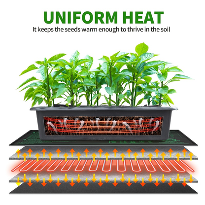 Seedling Heat Mat with Smart Thermostat Control, PVC Germination Heating Pad Accelerate Seed Sprouting Root Zone Warmth