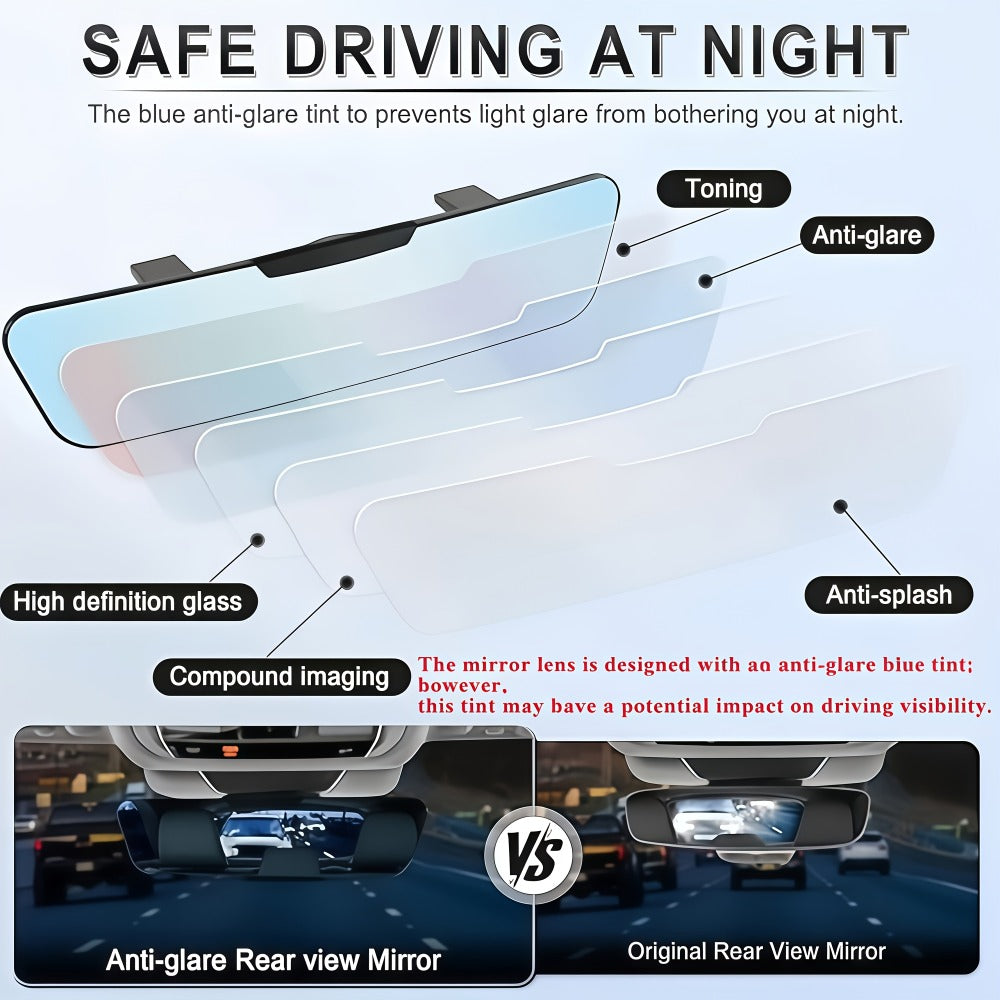 Anti-Glare Rearview Mirror 12" Wide Angle Panoramic – Universal Clip-On Convex Mirror for Car, SUV & Truck