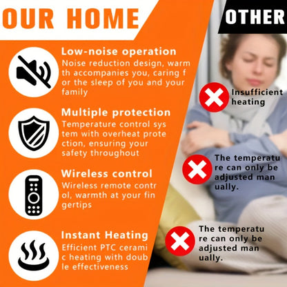 Wall Mounted Mini Electric Space Heater, Fast Heating, 3 Modes, Adjustable Temperature, Overheat & Tilt Protection