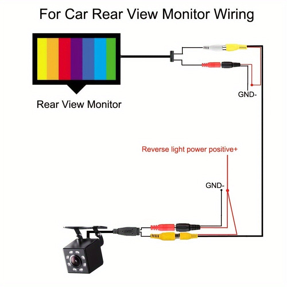 Backup Camera Kit with 4.3 Inch Monitor – 8 LED HD Night Vision Reversing Camera | 1080p Wide Angle | USB Powered | for Car, Truck