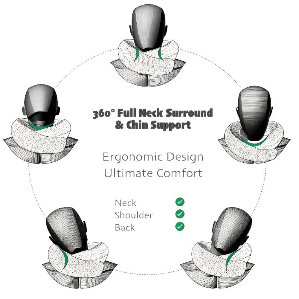Travel Neck Pillow U-Shaped Memory Foam Cervical Support Pillow for Airplane, Car & Hotel – Portable & Ergonomic