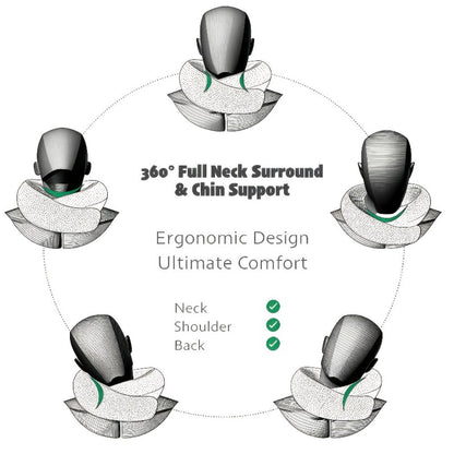Travel Neck Pillow U-Shaped Memory Foam Cervical Support Pillow for Airplane, Car & Hotel – Portable & Ergonomic