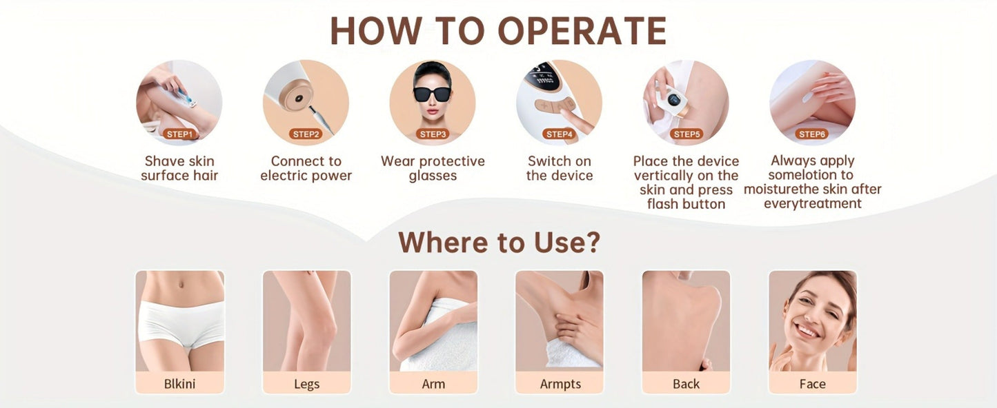 IPL Hair Removal Device for Women & Men 999, 900 Flashes – Permanent At-Home Hair Remover 9 Energy Levels Painless Full Body Legs Arms