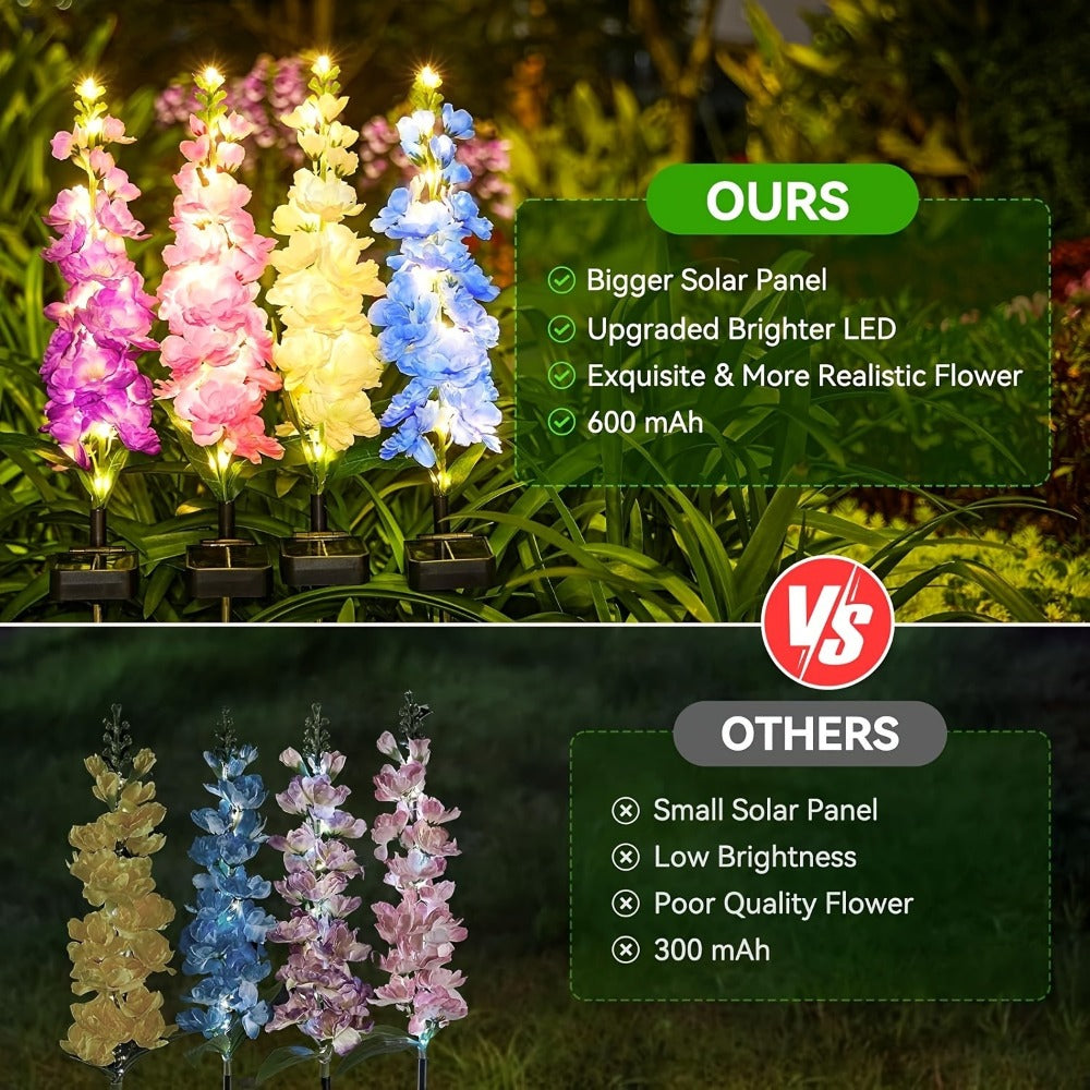 Solar Garden Lights 2-Pack Delphinium Flower Stakes, 27 Inch, 36 LEDs and 600mAh Battery Set
