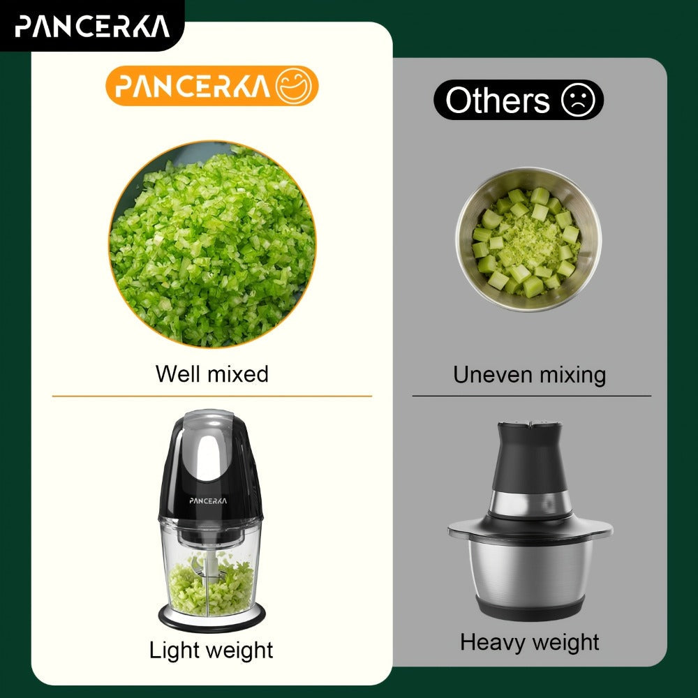 Electric Food Chopper Mini Food Processor, One-Touch 600ml Vegetable Chopper with 4 Stainless Steel Blades