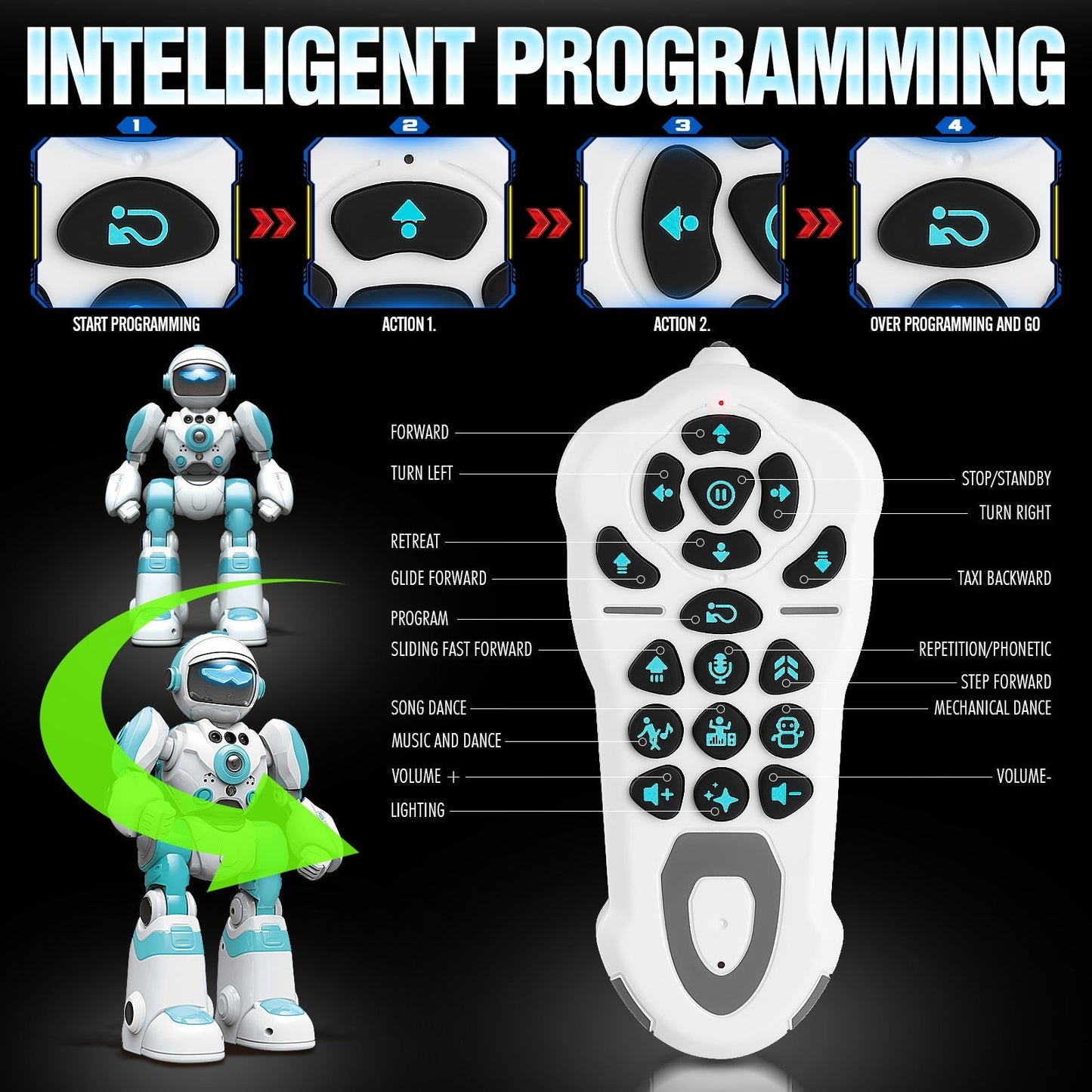 Gesture Control RC Robot Toy for Kids, Voice Recording, Programming, EMO LED Infrared Intelligent Interactive Robot