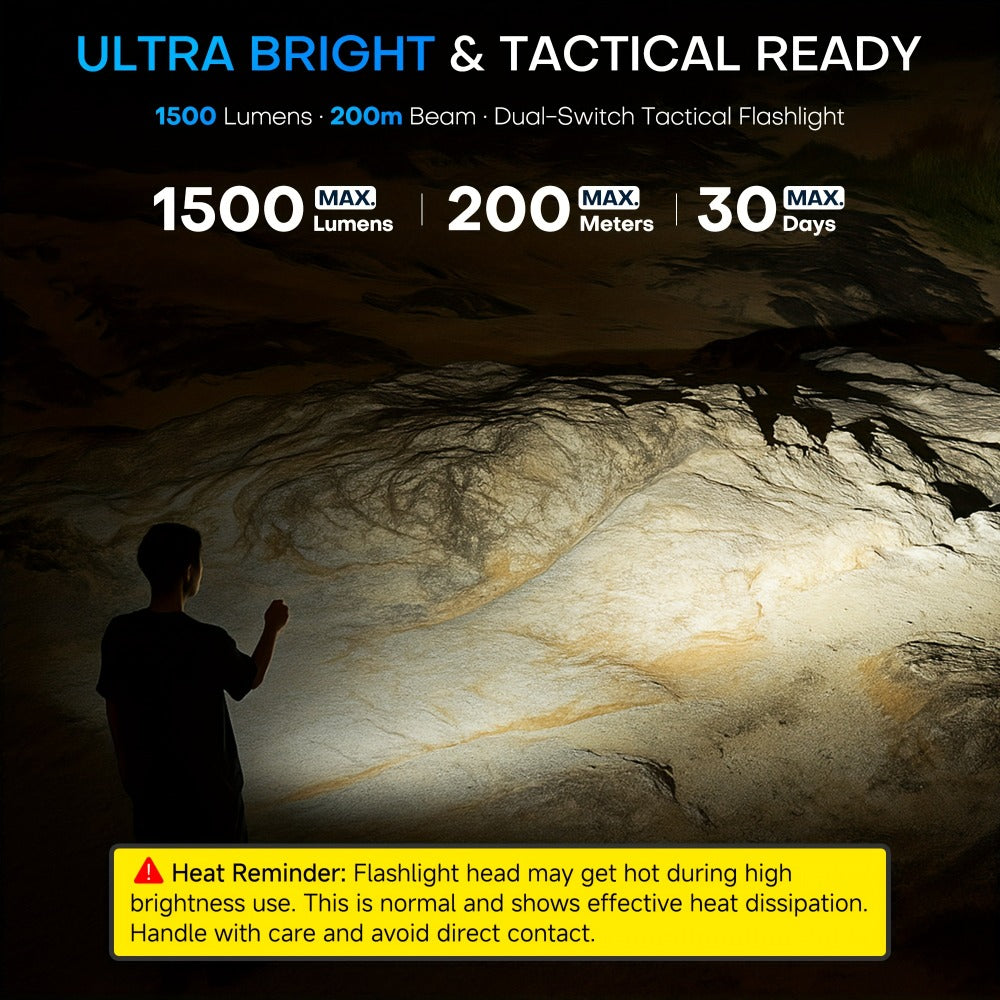 EDC Tactical Flashlight 1500 Lumen USB Rechargeable, Flat Slim Pocket Flashlight High CRI 5 Modes Red Warning Light