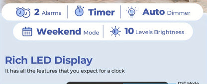 16-Inch Digital Wall Clock with LED Display, Remote, Dimmer Modes, Calendar and Indoor Temperature Readout
