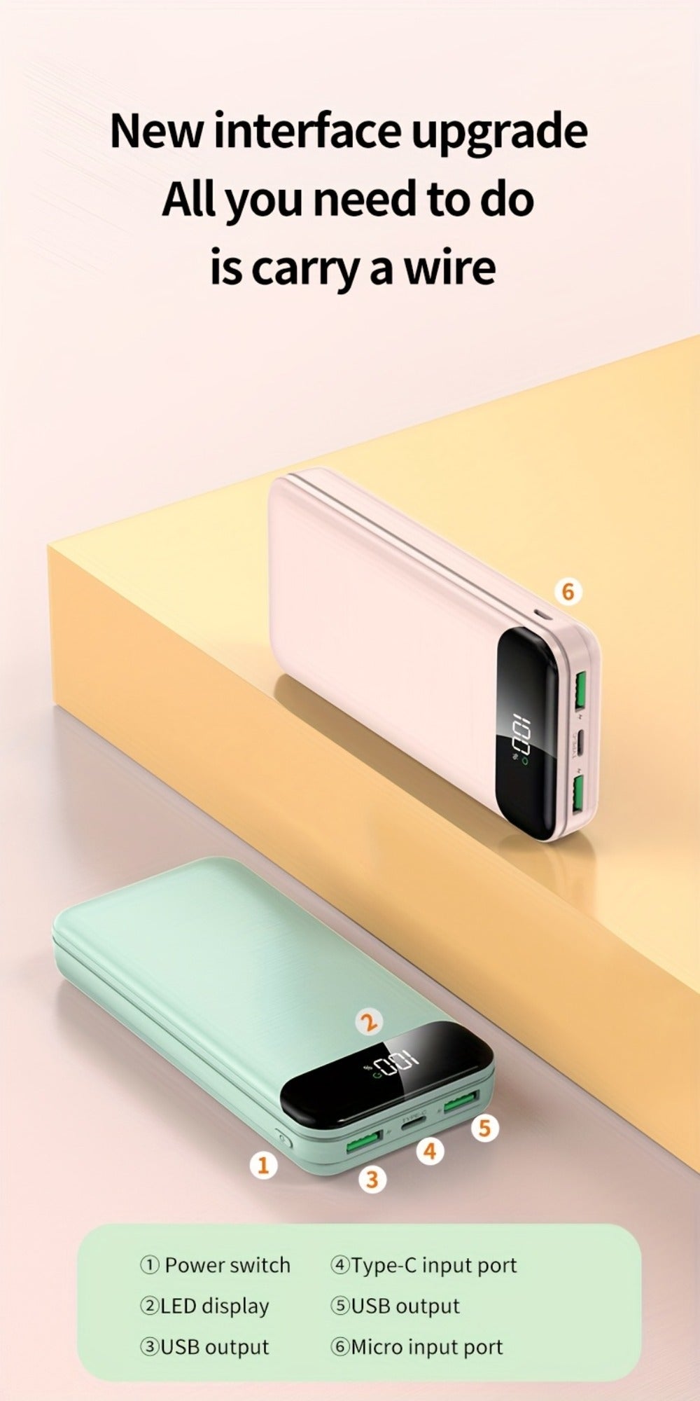 20000mAh Portable Power Bank 2-Pack with LED Display, Fast Charging Type-C & USB for an Everyday Personal Care Routine