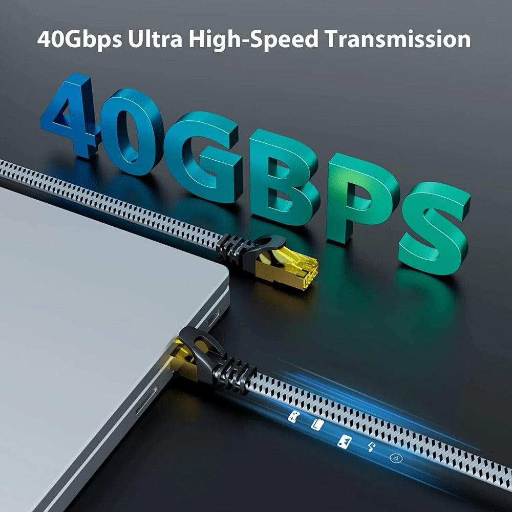 Cat8 Ethernet Cable Braided, 40Gbps 2000MHz RJ45, High Speed Network LAN Cable for Gaming, Router