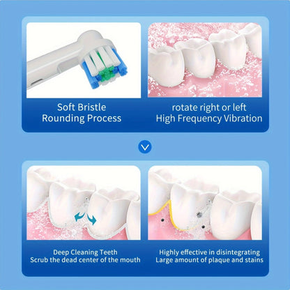 Electric Toothbrush for Adults, Rechargeable 4 Brush Heads 3 Cleaning Modes Smart Timer IPX7 Waterproof USB Quick Charge 600mAh Round Head