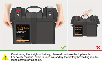 RV Battery Box Power Center Group 24-31 Smart Battery Holder with QC3.0 PD Fast Charge USB DC for an Everyday Personal Care Routine