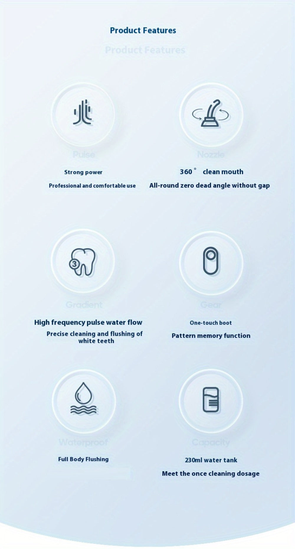 Water Flosser Cordless Three-Mode Oral Irrigator with Four Nozzles, USB Charging and Pink, Purple, Black or White Options
