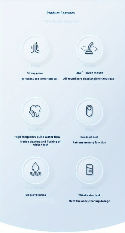 Water Flosser Cordless Three-Mode Oral Irrigator with Four Nozzles, USB Charging and Pink, Purple, Black or White Options