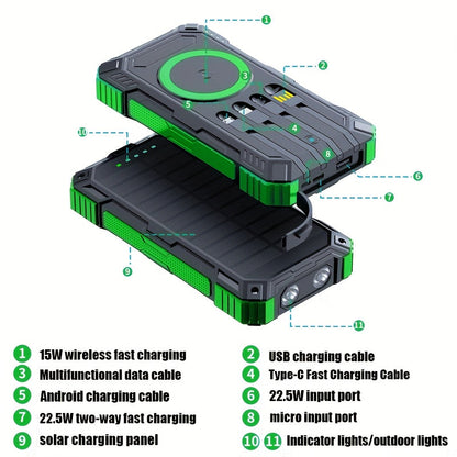 Solar Charger Power Bank 49880mAh Portable Solar Panel Battery Pack Dual USB LED Flashlight for an Everyday Personal Care Routine
