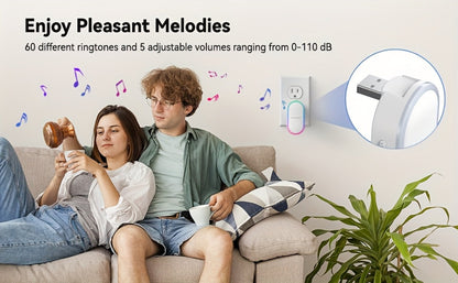 USB Plugin Wireless Doorbell Kit with 60 Melodies, 5 Volume Levels & Colorful LED Indicator, 1000ft Range
