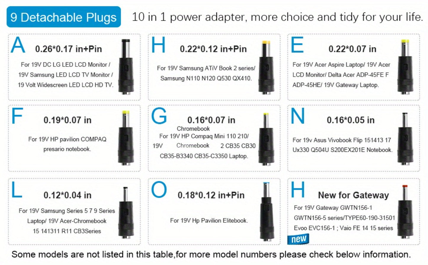 Universal DC Power Adapter 19V 3.42A 65W – ALITOVE Laptop Charger & Monitor Power Supply with 9 Interchangeable Tips