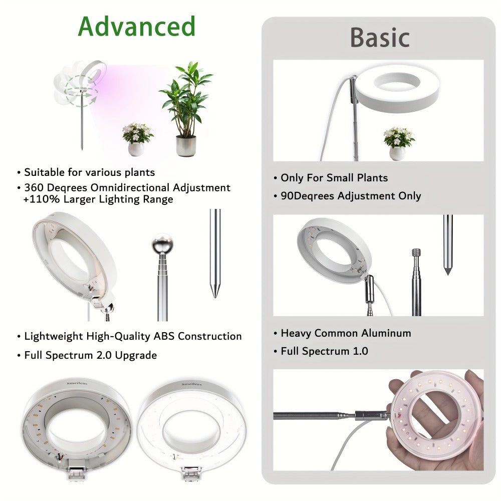 Full Spectrum LED Grow Lights for Indoor Plants, 3-Pack with Auto Timer 3/6/9H, 4 Dimmable Levels & Adjustable Height
