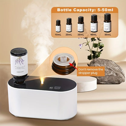 Waterless Essential Oil Diffuser, Smart Aroma Diffuser with 3 Modes, Auto Cycle Atomizer & Colorful LED Lights for Home Office Car Yoga