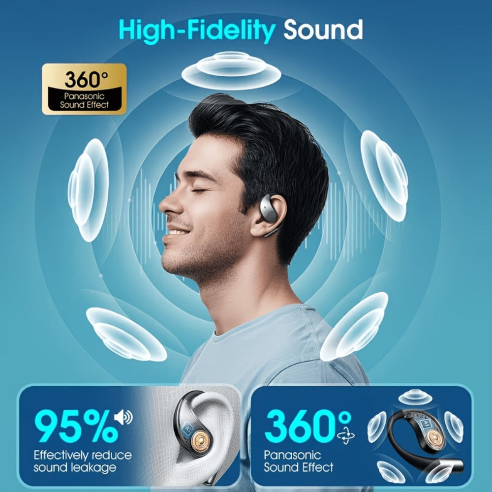 AI Language Translation Headphones Real-Time 156 Languages & Accents 3-in-1 Wireless Bluetooth for an Everyday Personal Care Routine