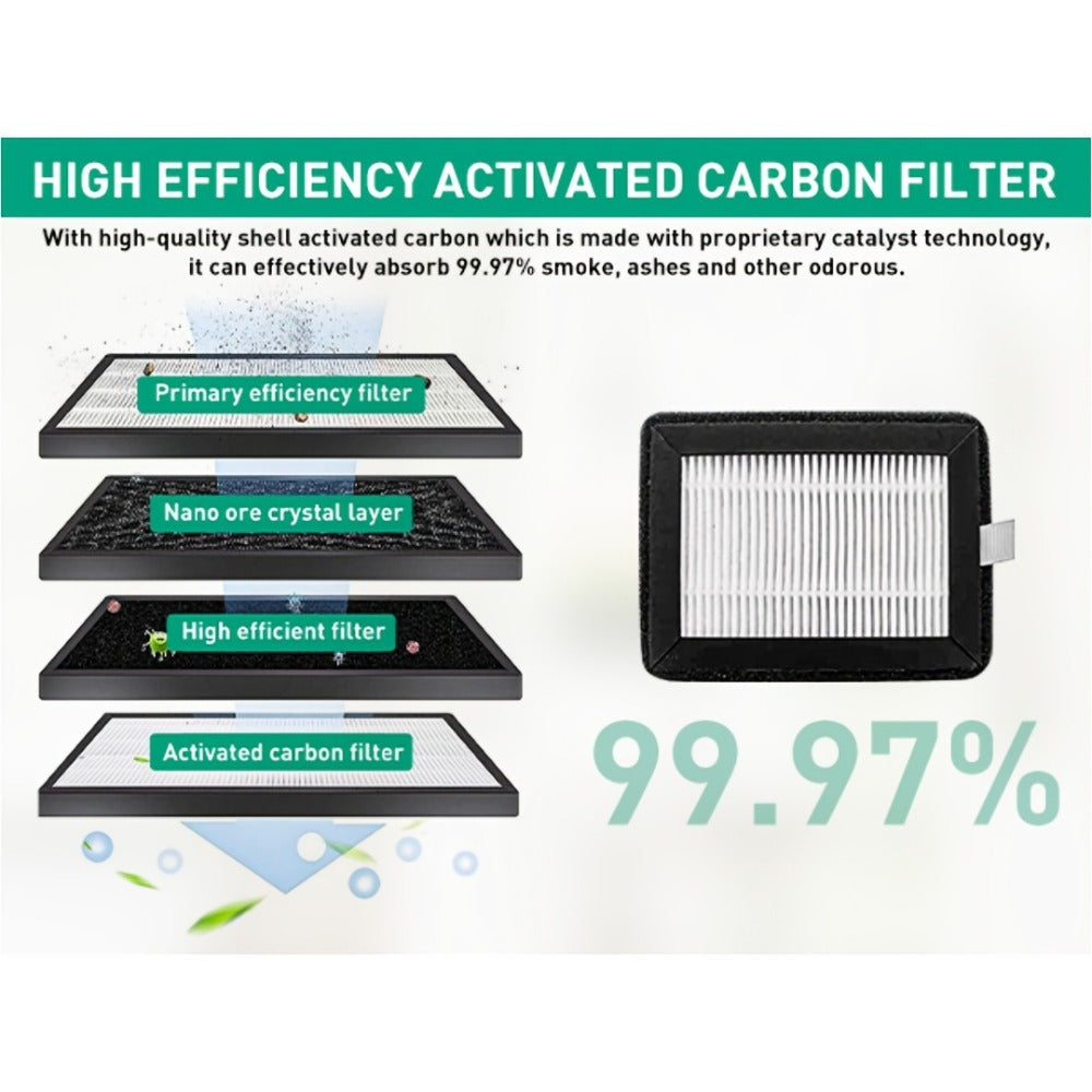 Smokeless Ashtray with HEPA Filter, USB Rechargeable Indoor Ashtray for Home Office Car, 4 Filters Included
