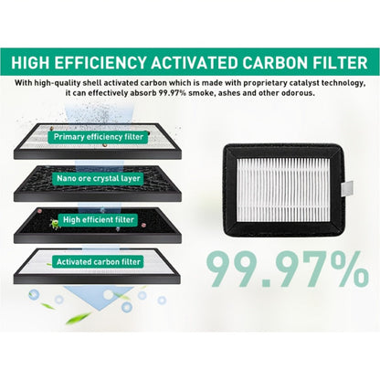 Smokeless Ashtray with HEPA Filter, USB Rechargeable Indoor Ashtray for Home Office Car, 4 Filters Included