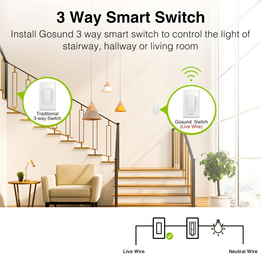 White Single-Pole and 3-Way WiFi Wall Switch in One-, Two- or Four-Piece Packs with App, Voice and Timer Control