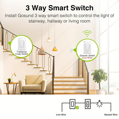 White Single-Pole and 3-Way WiFi Wall Switch in One-, Two- or Four-Piece Packs with App, Voice and Timer Control