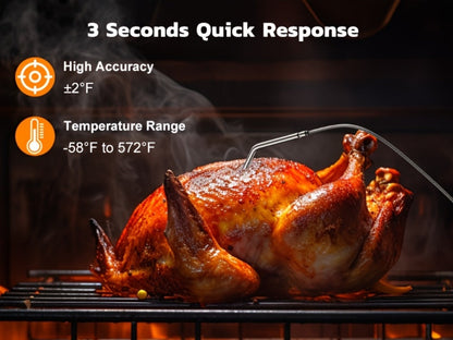 Instant Read Meat Thermometer with Dual Probes Backlit LCD Digital Cooking Thermometer for Grilling, Camping and Outdoor Meals