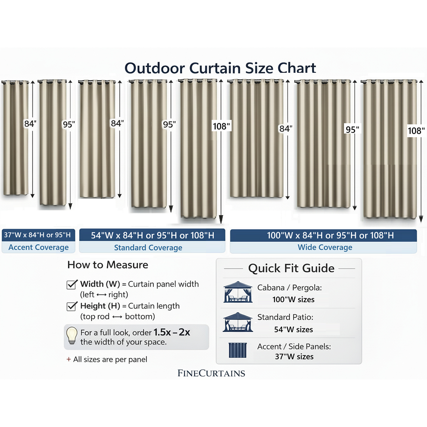 Sheer Curtains for Patio Outdoor, Grommet Top, 4 Panels, UV &, Drapes for Pergola, Gazebo, Porch