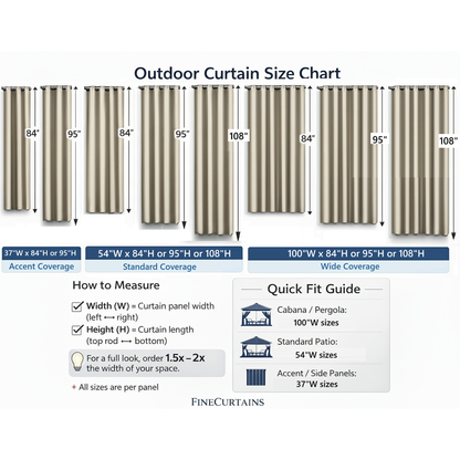 Sheer Curtains for Patio Outdoor, Grommet Top, 4 Panels, UV &, Drapes for Pergola, Gazebo, Porch