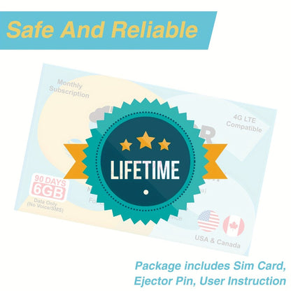 Triple Network SIM Card USA 4G LTE SIMGR AT&T T-Mobile & Verizon Auto-Select for an Everyday Personal Care Routine