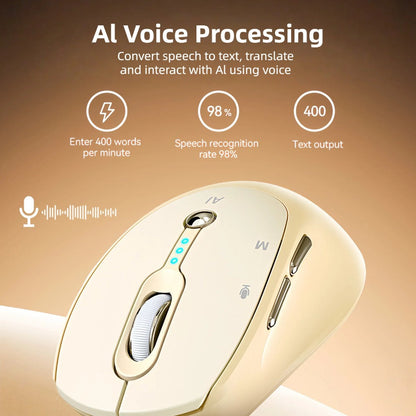 AI Voice Input Wireless Mouse with Real-Time Translation & Auto Writing, PPT Assistant for an Everyday Personal Care Routine